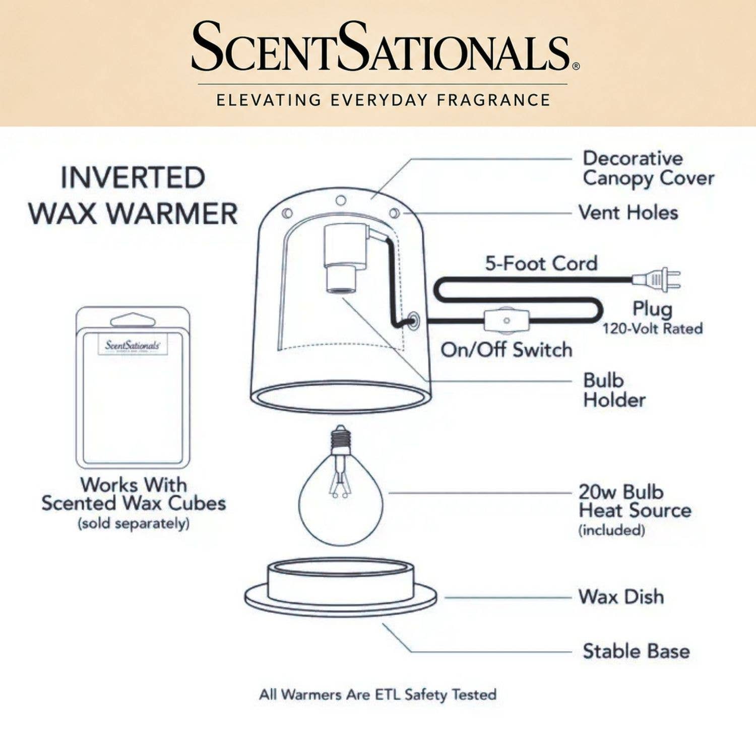 Vistoso Fragrance & Wax Electric Warmer (8941073891525)